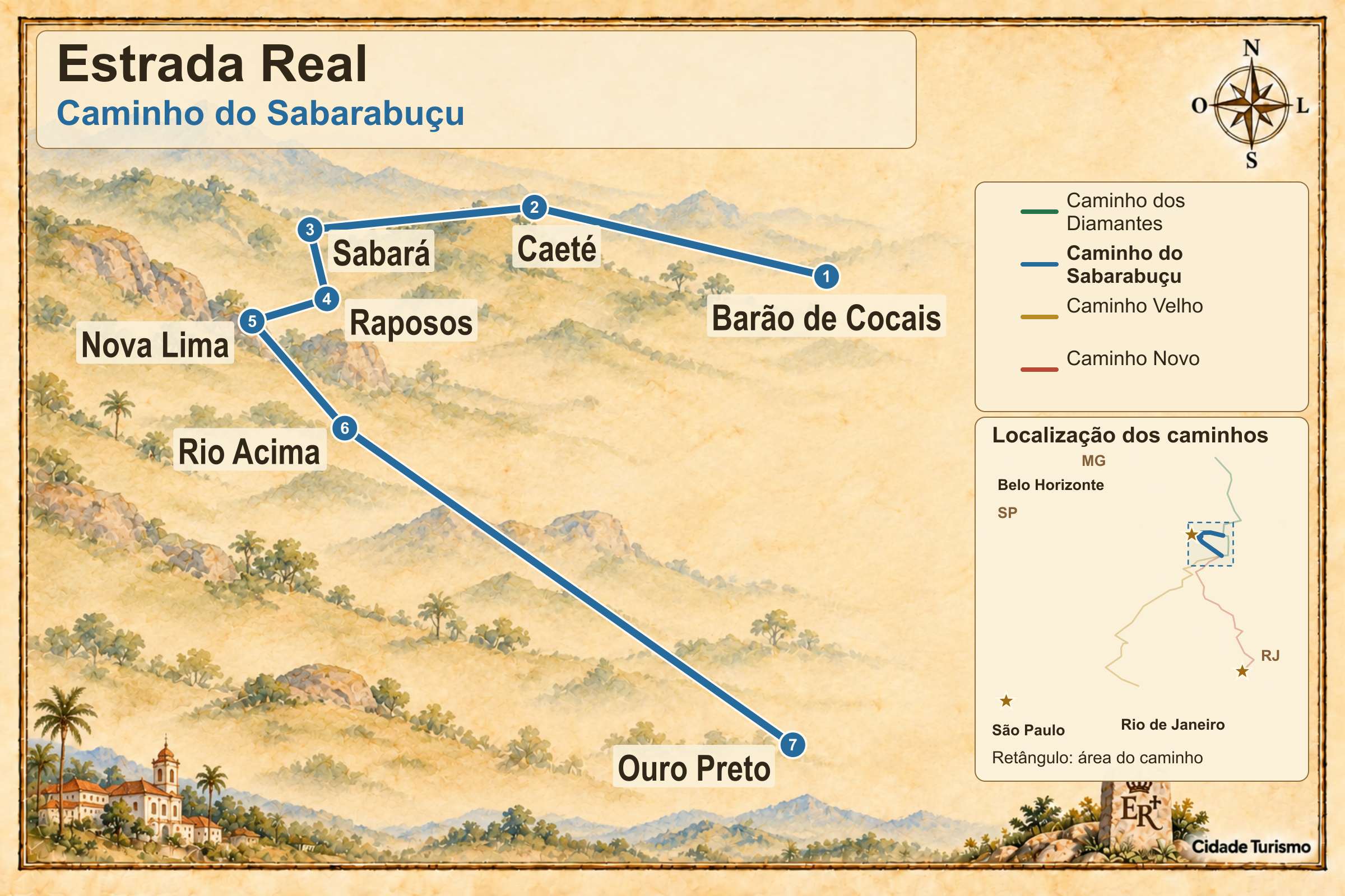 Illustrated map of Estrada Real 	6 Caminho do Sabarabu E7u