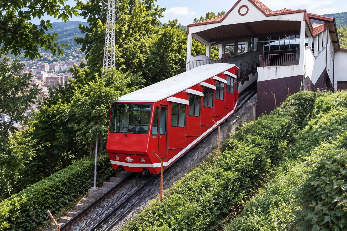 Funicular de Artxanda