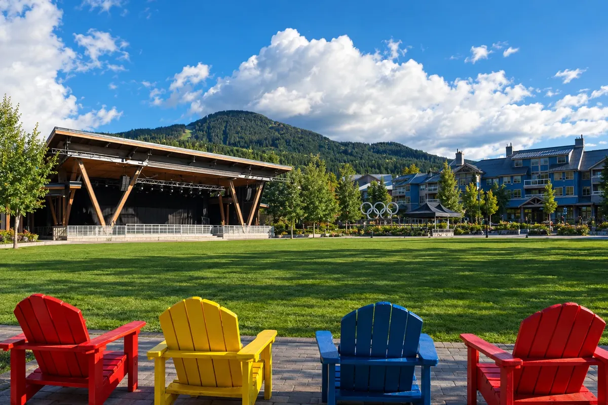 Whistler (Canadá) — Whistler; Squamish